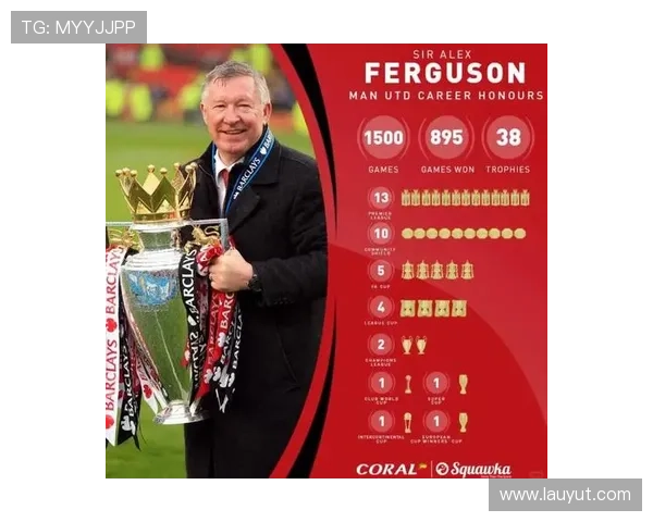 21岁弗格森在罗马遭遇低谷身价骤降从1亿到2500万的背后故事